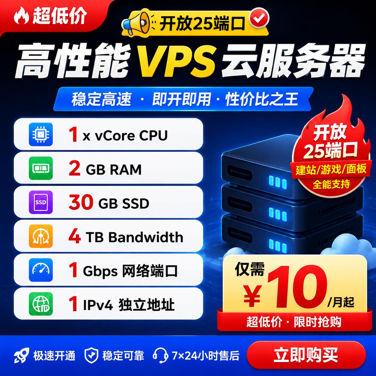 美国VPS租用｜1核2G内存 30G SSD固态 4TB流量 邮件服务器25端口 美国多机房可选 高性价比